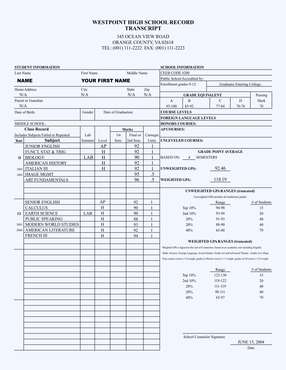 Fake High School Transcript 1 Diploma Outlet